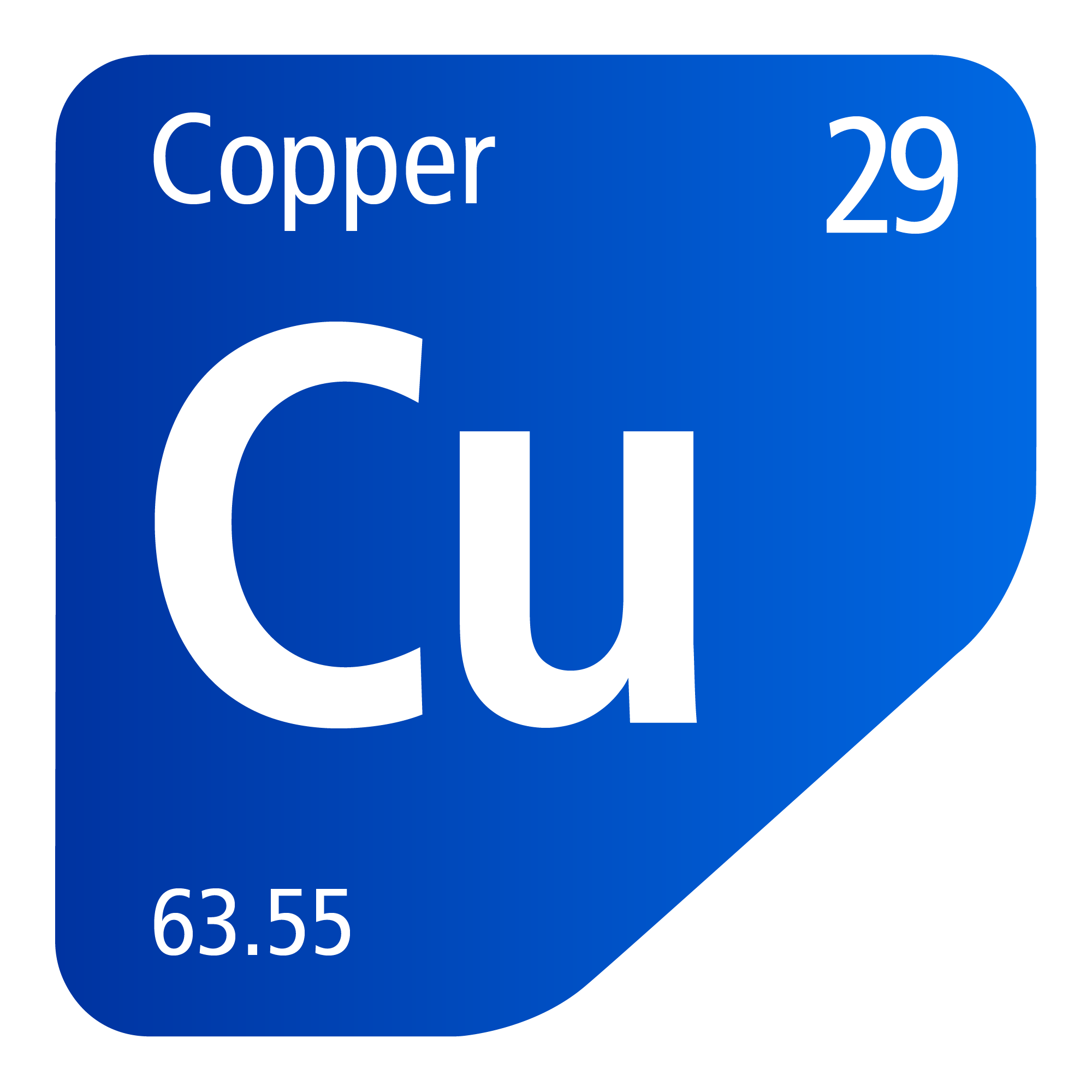 List of Behansar products in Copper category