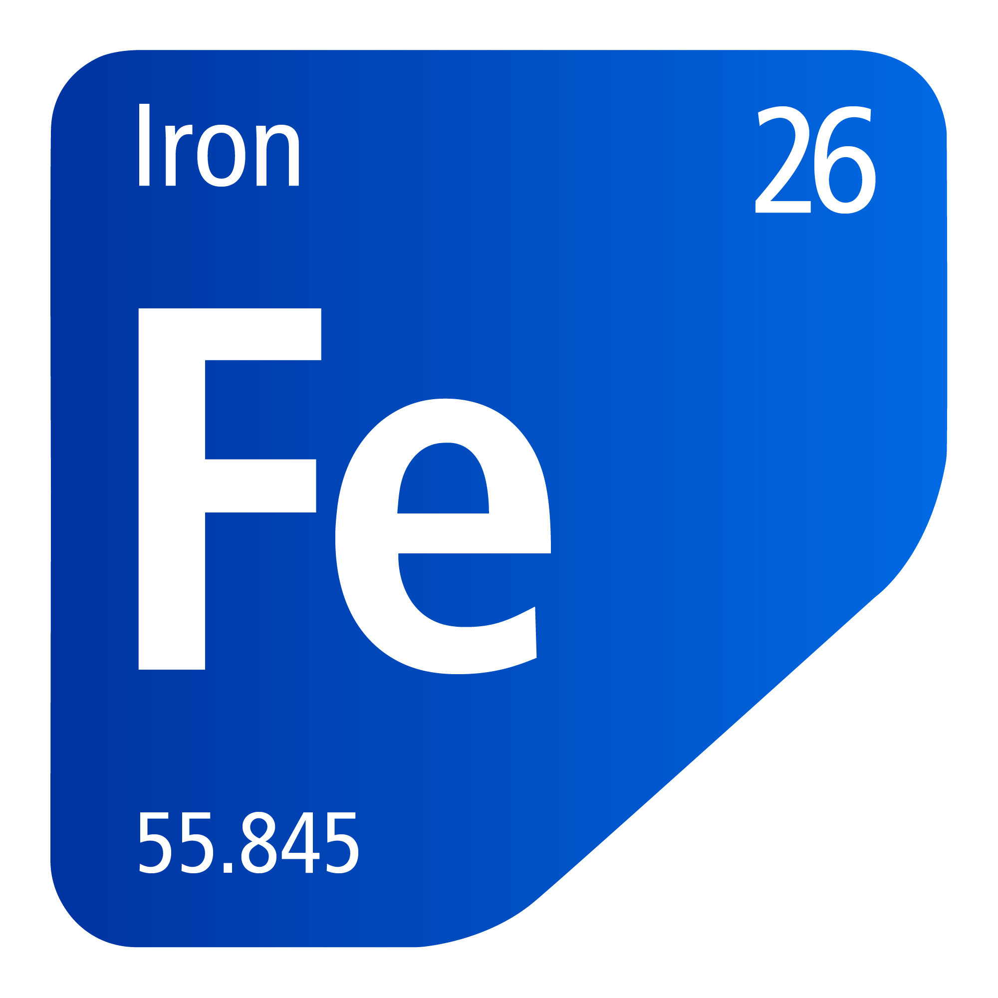 List of Behansar products in Iron category