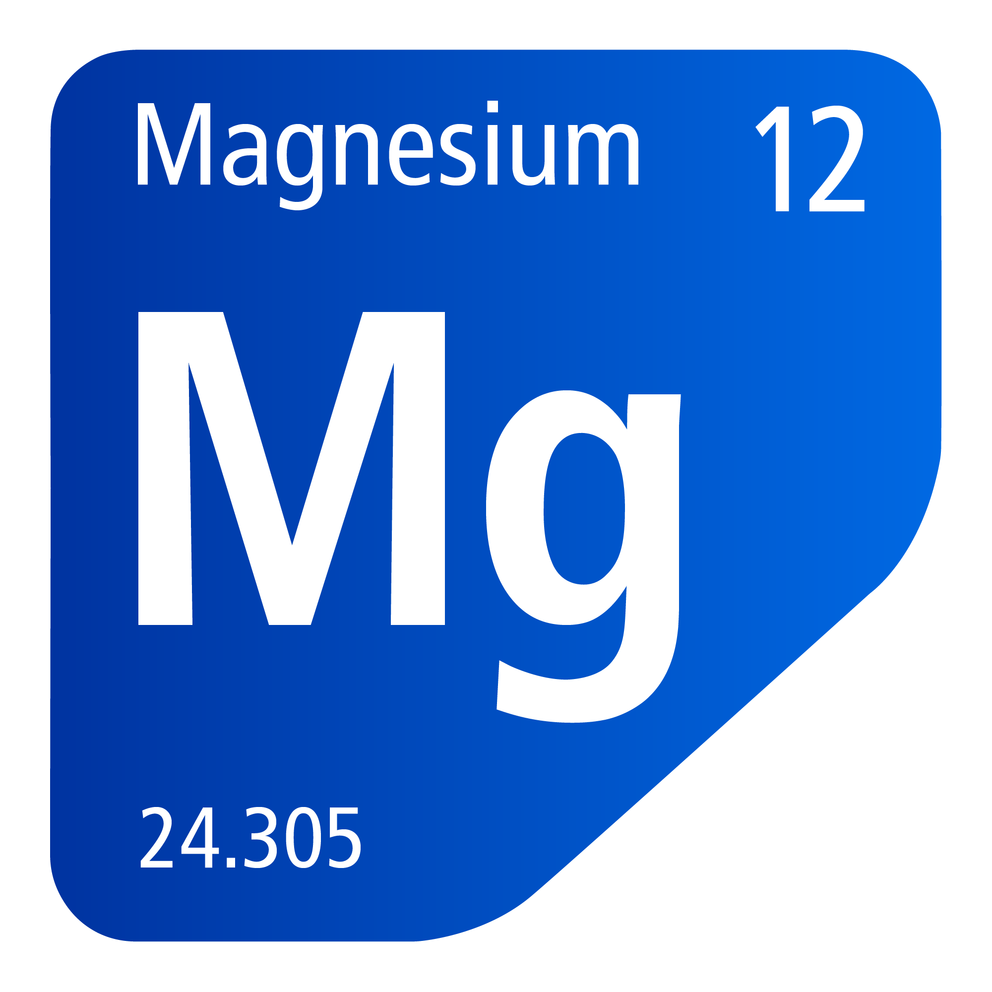 List of Behansar products in Magnesium category