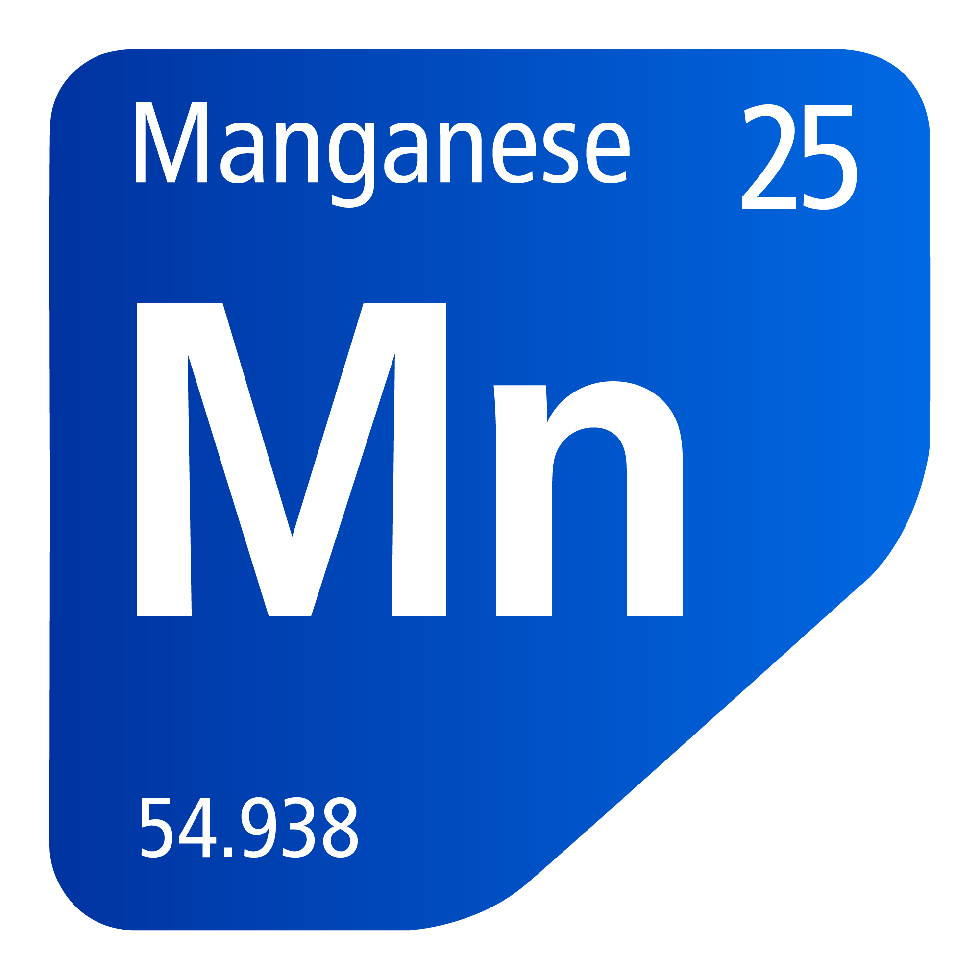 List of Behansar products in Manganese category