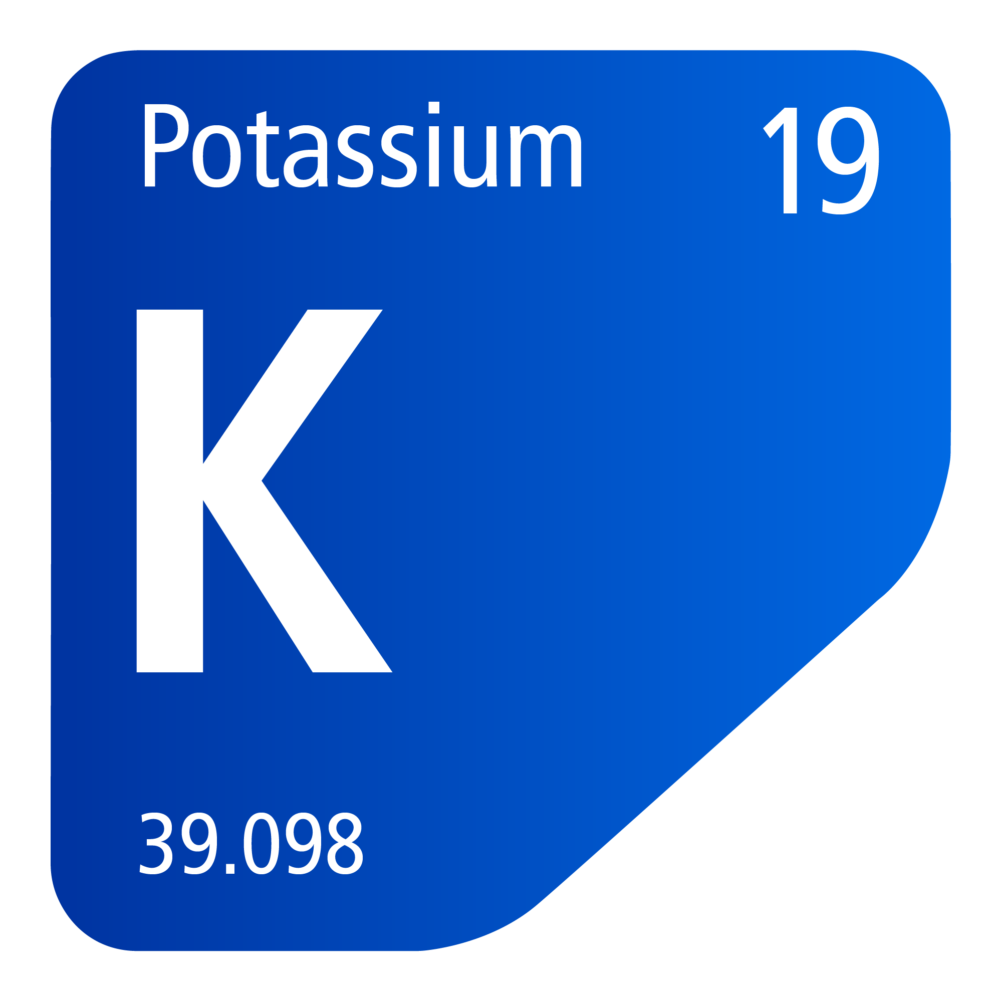 List of Behansar products in Potassium category