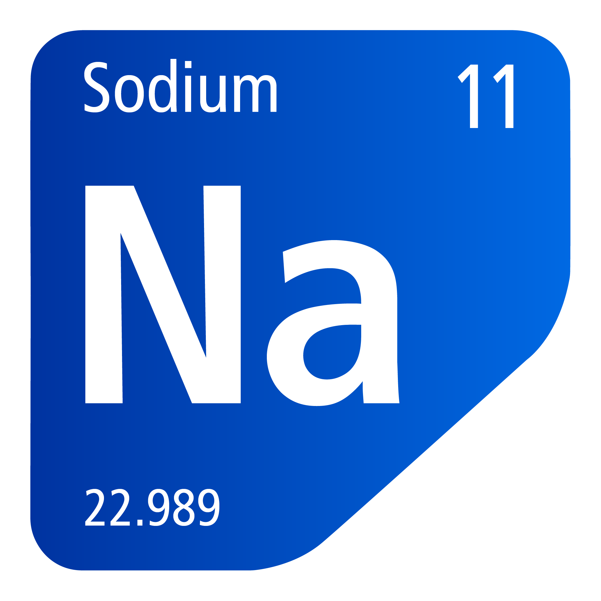 List of Behansar products in Sodium category