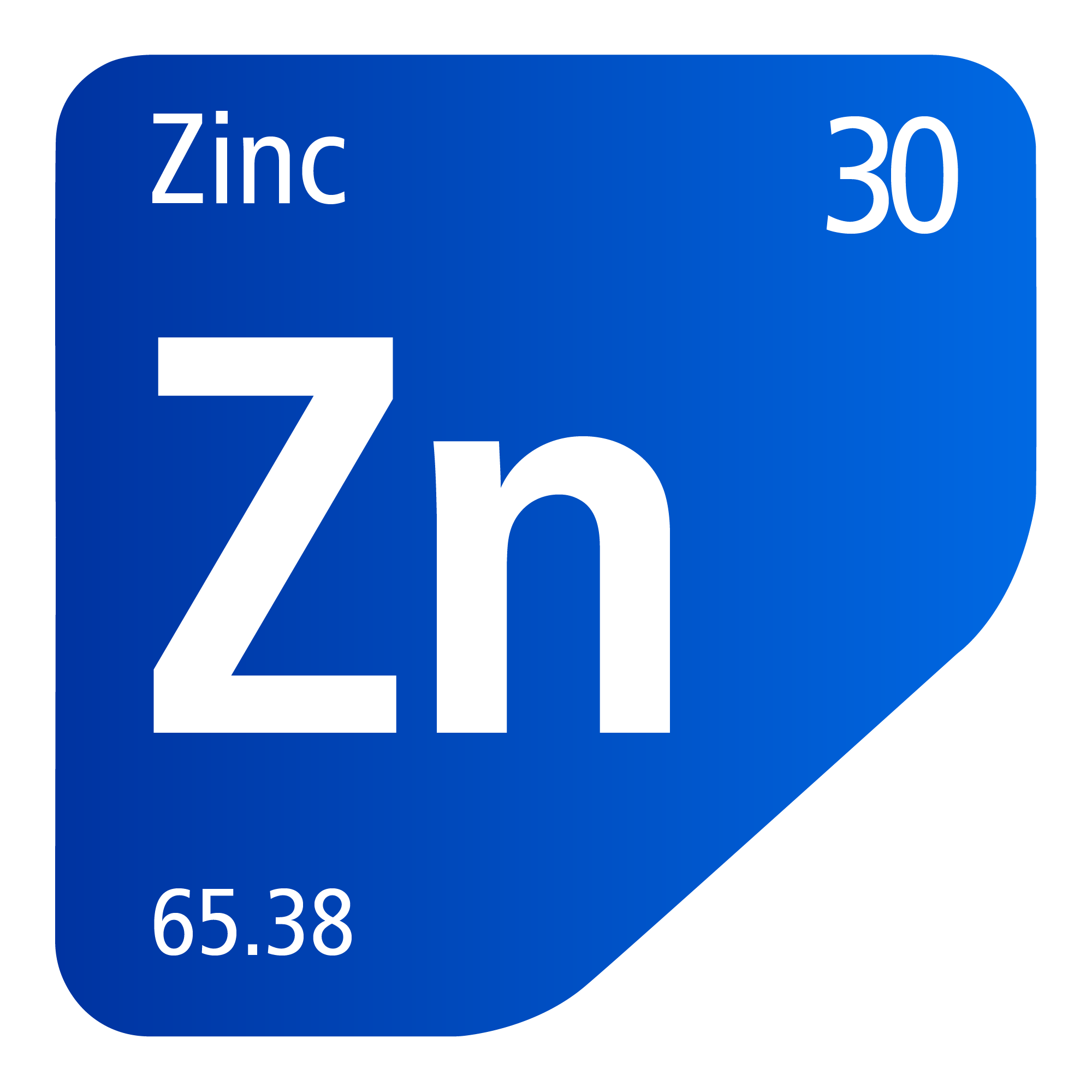 List of Behansar products in Zinc category