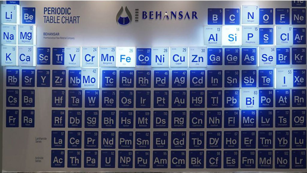 نماهایی از بهان سار در ایران فارما 1404