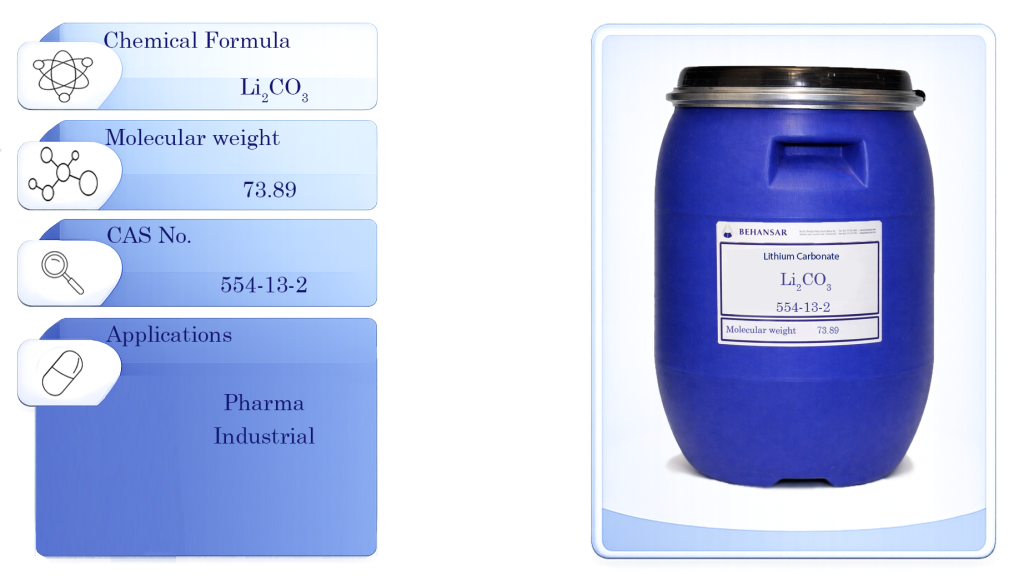 lithium carbonate by behansar