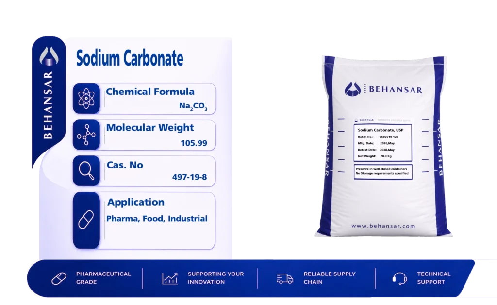 sodium carbonate by behansar